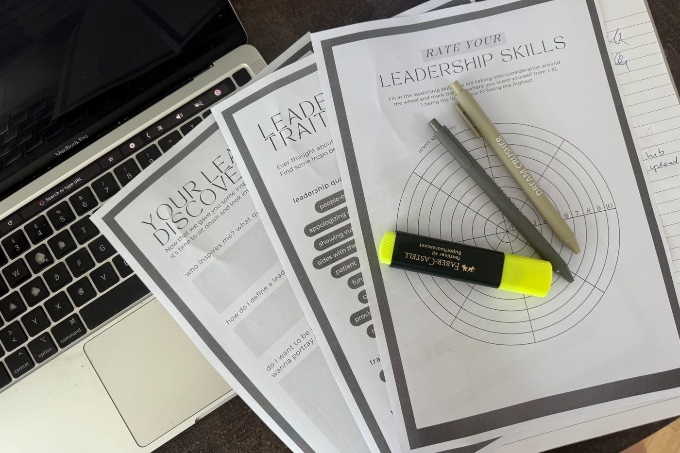 leadership discovery program — the female factor