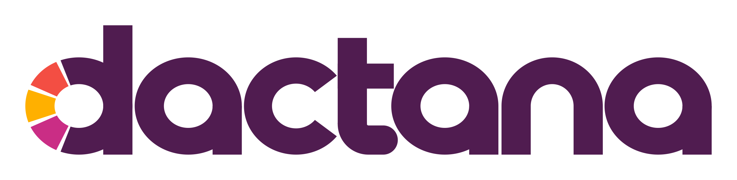 Dactana